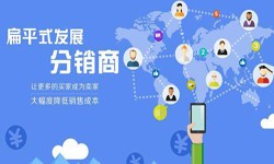 北京软件开发微信分销系统的4大优势-北京锐智互动软件开发