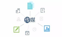 广告传媒行业安博线上平台(集团)官方网站-北京锐智互动