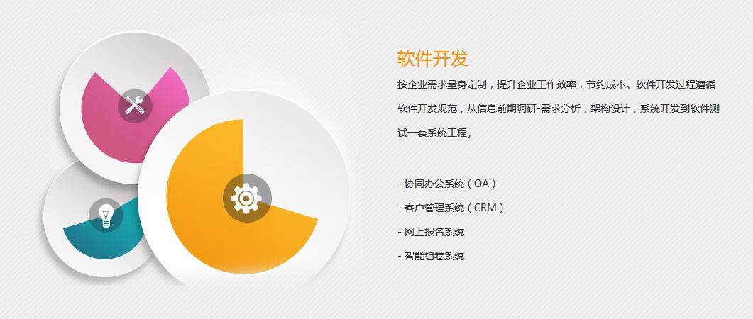 怎样判断app开发公司是否专业呢？北京锐智互动