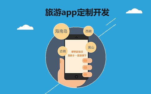 旅游APP开发安博线上平台(集团)官方网站体现-北京软件开发公司